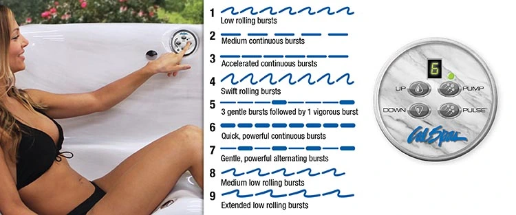 ATS Control for hot tubs in Noblesville